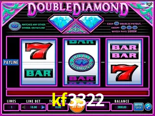 Desvendando o Mundo dos Jogos Virtuais na kf3322